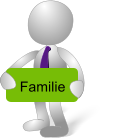 Familie
